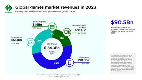 italy online gambling market|Italian Gaming Market Report 2023.